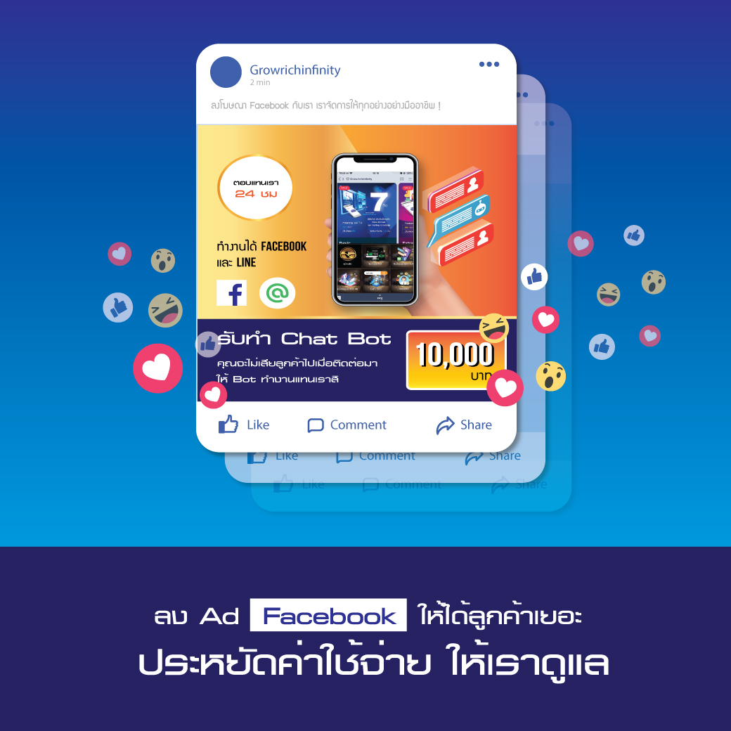 รับทำ Facebook ad